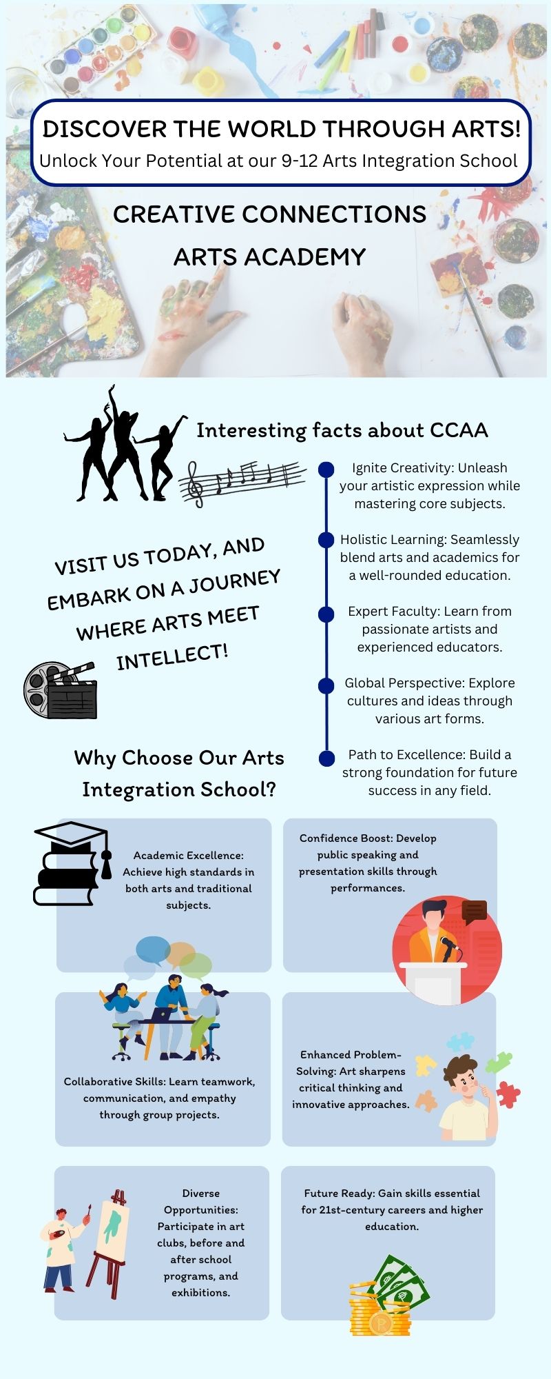 Unlock your potential at our 9-12 Arts Integration School