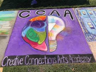 Chalk art: brain and bulb 